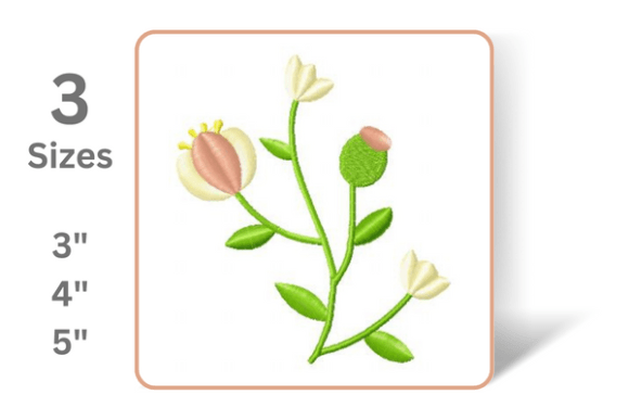 Flowers on a Vine: A Craft Fair Designer’s Real-World Review